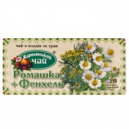 Чай Карпатський